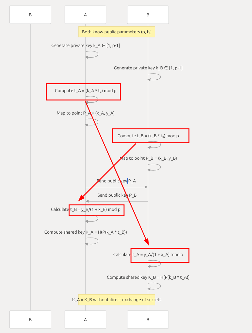 62aa0d74-66ee-42cf-b72f-3467d241fdf8-image.png